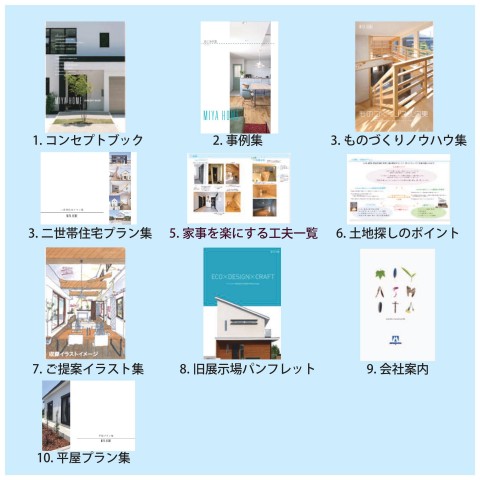 Miyahome 宮下工業株式会社 Suvaco スバコ