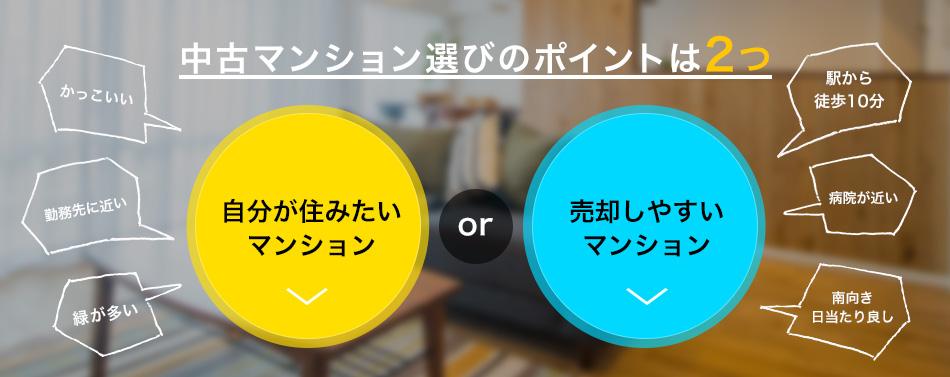 【失敗しないリノベーションとは?】中古購入+リノベーションセミナー