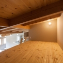 飯島の家の写真 ロフト空間