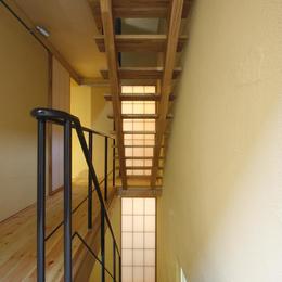 中国黄土の家 (階段室)