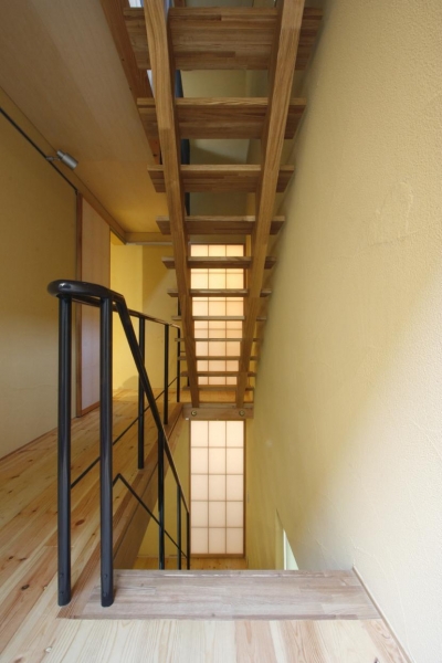階段室 (中国黄土の家)