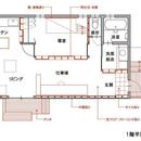 1000万円のハーフビルドの家の写真 1階　赤で示すのは施主セルフビルド