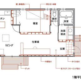 1000万円のハーフビルドの家 (1階　赤で示すのは施主セルフビルド)
