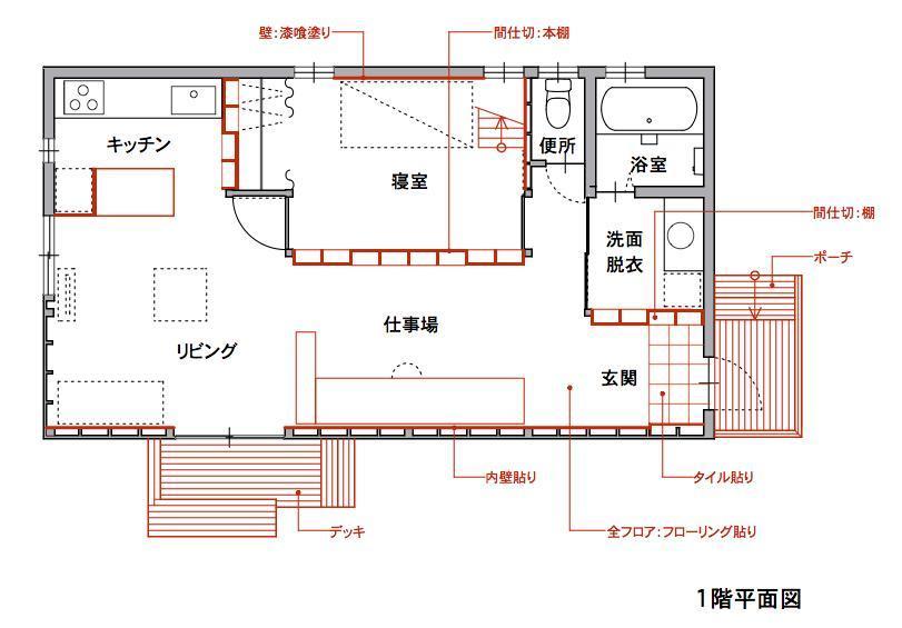 その他事例：1階　赤で示すのは施主セルフビルド（1000万円のハーフビルドの家）