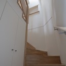 小規模デザイナーズアパートメント｜三茶の集住の写真 階段