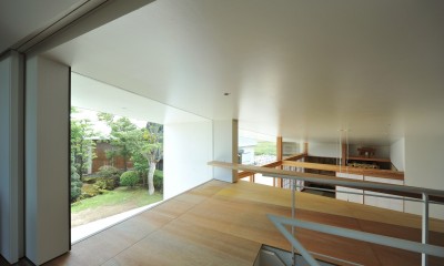 sakuramori house (ロフト)