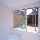 遠藤の家～中庭から穏やかな光が差し込む家～の写真 遠藤の家　浴室