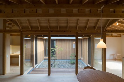 姉ヶ崎の家　 中庭を囲うロの字形の平屋 ｜新築 (中庭に面した居間。)