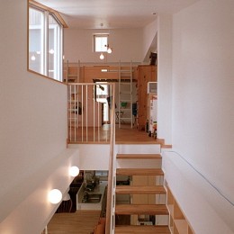階段越しに2階のダイニングと 3階の子供スペースを見る 浅草の家 ２階にある庭 その他事例 Suvaco スバコ