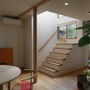 緑に囲まれて暮らす家の写真 リビング階段
