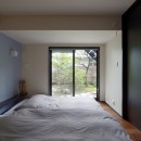 朝比奈山荘　〜なつかしさとあたらしさと、いまそこにあるリゾート〜の写真 子世帯の寝室