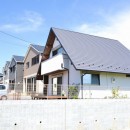 矩勾配屋根の家の写真 外観