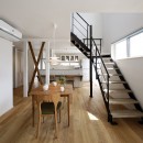 passiv design　子どもの代まで住み継げる家の写真 おしゃれなスケルトン階段が印象的なLDK