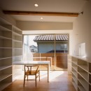 竹間沢の家の写真 ２階書斎。たくさんの本棚設置。