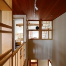 戸建リノベーション「あそびごころの家」の写真 階段室