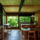 丹生川の古民家の写真 食堂