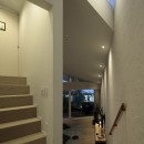 光帯の家【TV放映：渡辺篤史の建もの探訪】の写真 階段