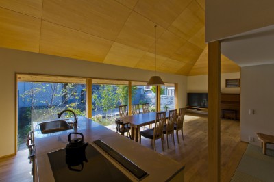 キッチン (方形の家)