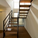 八雲台の家の写真 階段