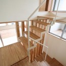 ２Cubes『スキップフロアの呼吸する家』の写真 階段室