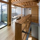 夫婦で暮らすミニマルな木造空間　：　大津の住宅の写真 書斎
