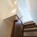 代々木アパートメントの写真 階段