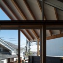 大田区の家 〜のびやかな梁現しの屋根〜の写真 インナーバルコニー