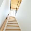 151.Kitamoto Houseの写真 階段
