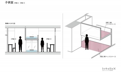 2部屋を、3部屋にしたい｜リビングダイニングの広さはそのまま、造作した二段ベッドで個室を増やした３ＬＤＫ。