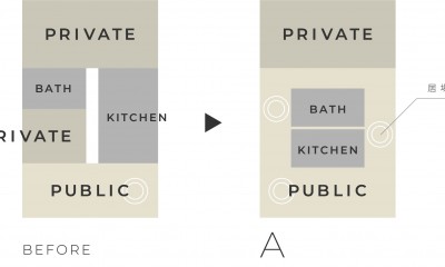 尾張旭の家 | 暮らしを豊かにするリノベーション (ダイアグラム（空間配置）)