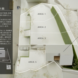 箕面建売住宅PJ_AREA 4 (模型写真02)