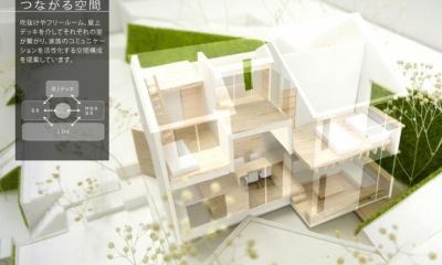 箕面建売住宅PJ_AREA 4 (模型写真06)