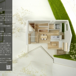 箕面建売住宅PJ_AREA 4 (模型写真07)
