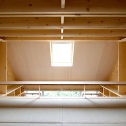 71/100 木箱・久我山-ロフトとキッチン上部の天窓