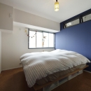 K邸・ビンテージマンションを自分色にの写真 濃いブルーのアクセントクロスの寝室