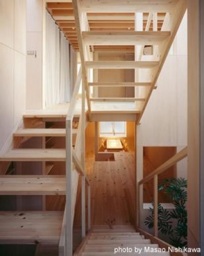 階段 (カテナハウス　―戸建て住宅リノベーションー)